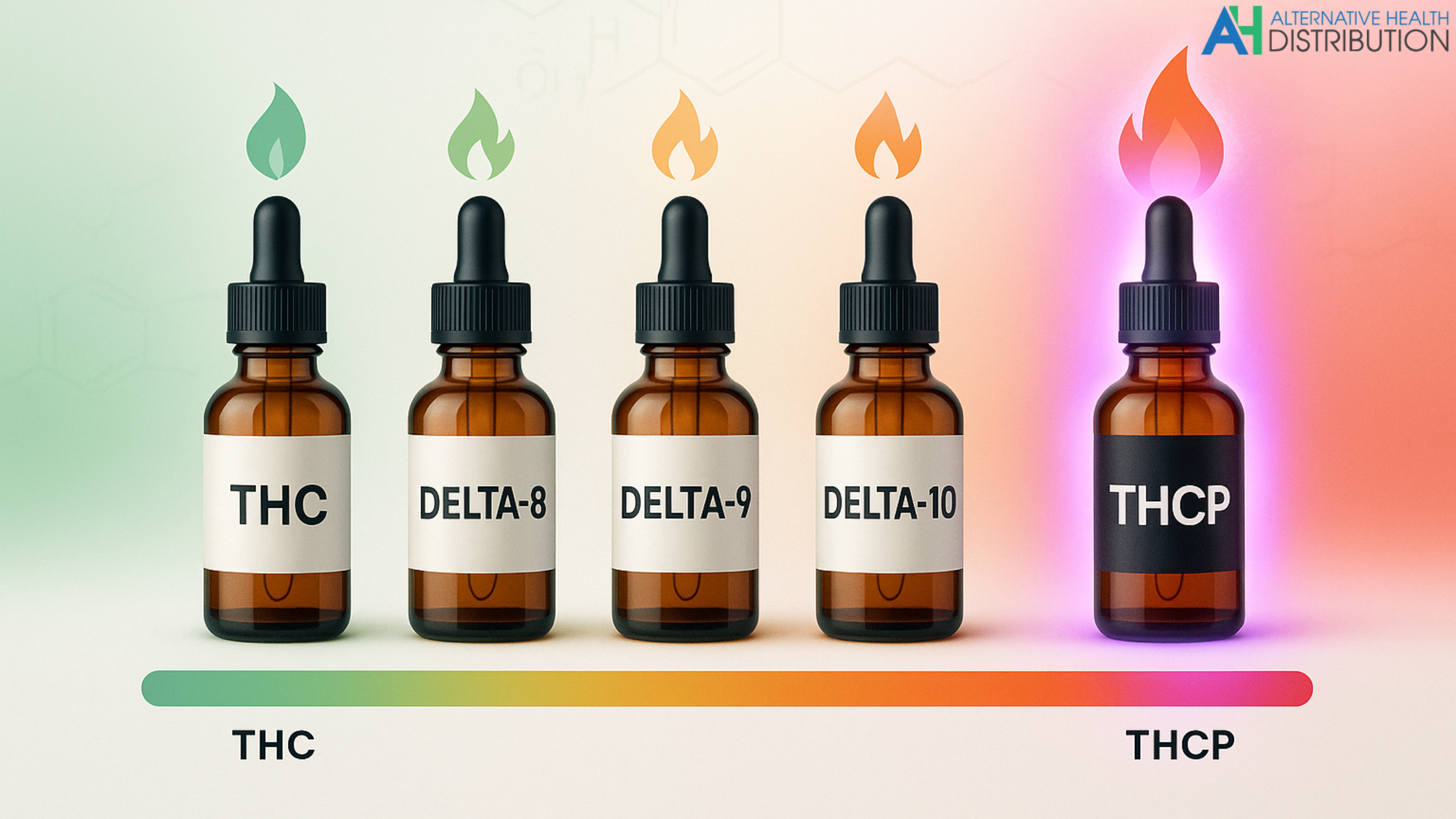 which is strongest thc varient