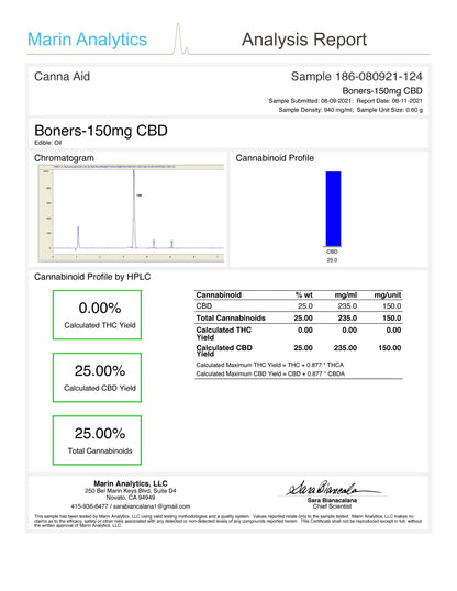 CA - Male Enhancement Softgels