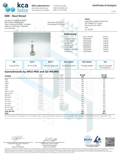 Buy CB9 1ml Disposable Wholesale CannaAid