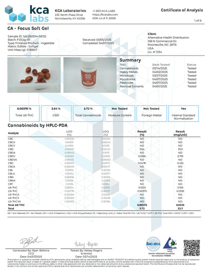 Buy CannaAid CBD Focus Vegan Soft Gels (Bulk) Wholesale AH DIST