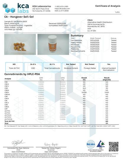 Buy CannaAid CBD Hangover Relief Vegan Soft Gels (Bulk) Wholesale AH DIST