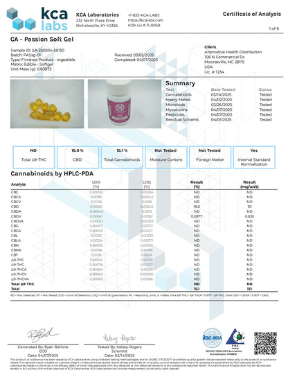 Buy CannaAid CBD Passion Vegan Soft Gels (Bulk) Wholesale AH DIST