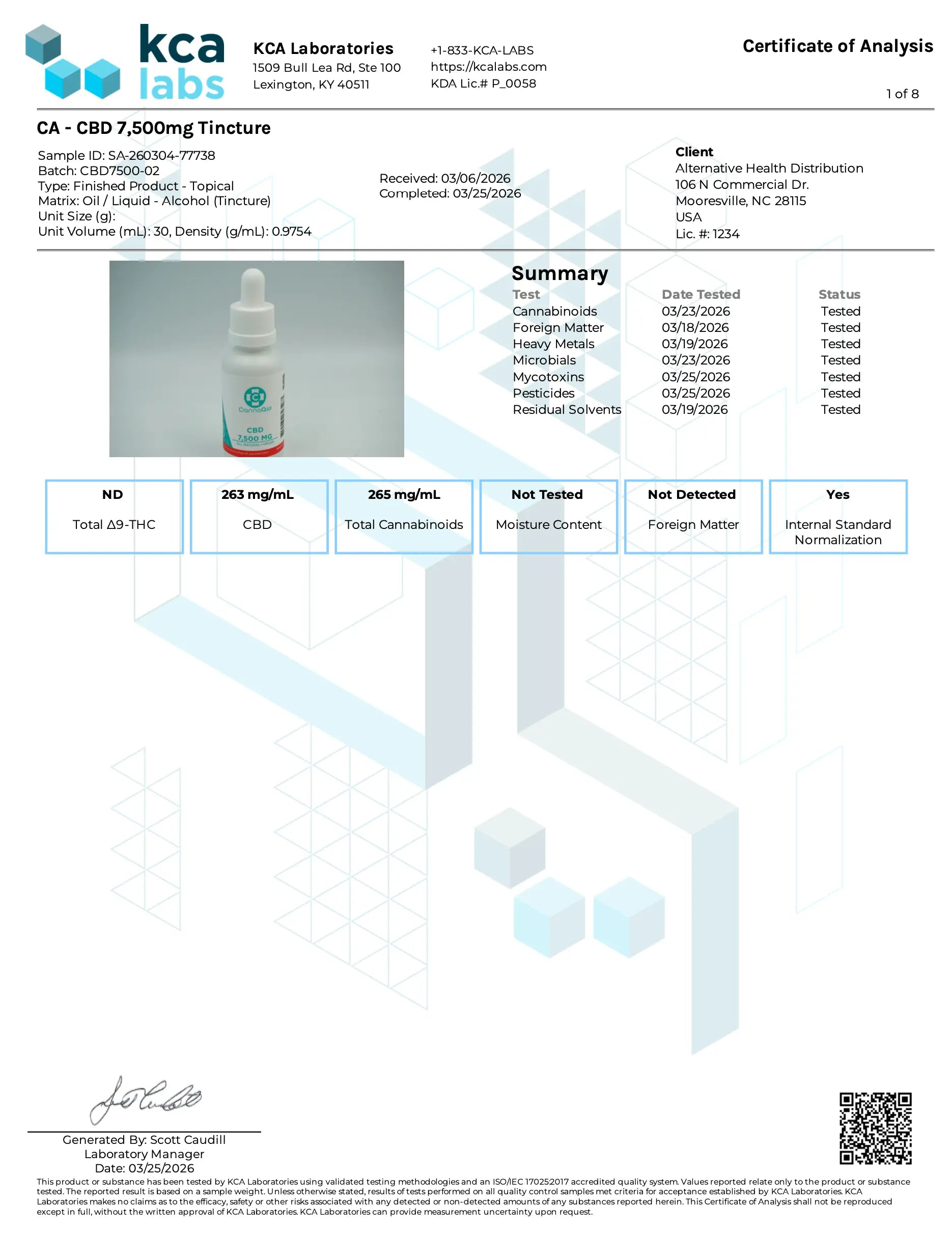 Buy CannaAid CBD Tincture (Bulk) Wholesale AH DIST