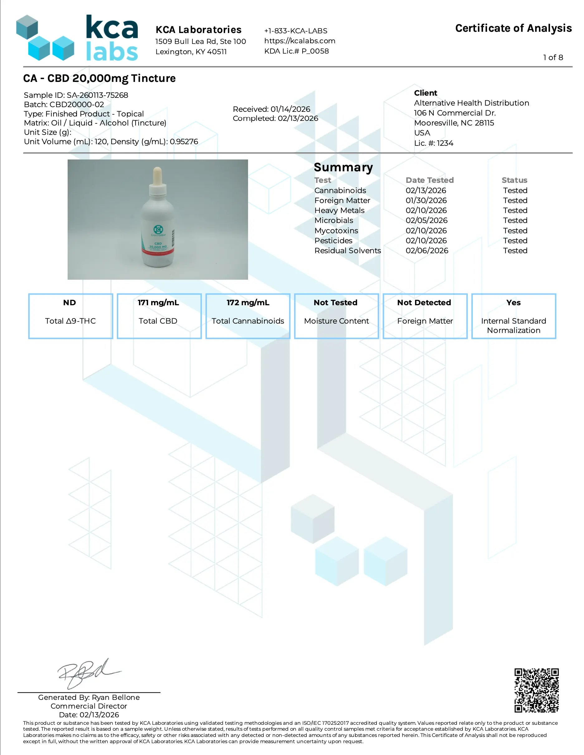Buy CannaAid CBD Tincture (Bulk) Wholesale AH DIST