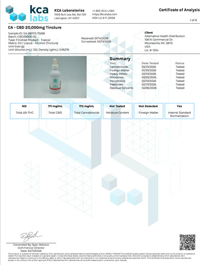 Buy CannaAid CBD Tincture (Bulk) Wholesale AH DIST