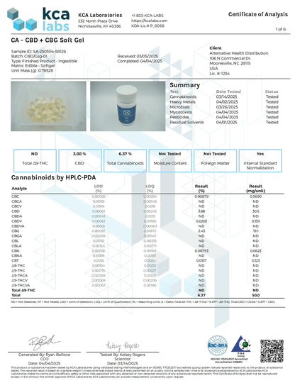 Buy CannaAid CBD + CBG Soft Gels 100 MG 2CT (30 Pack) Bulk Wholesale AH DIST