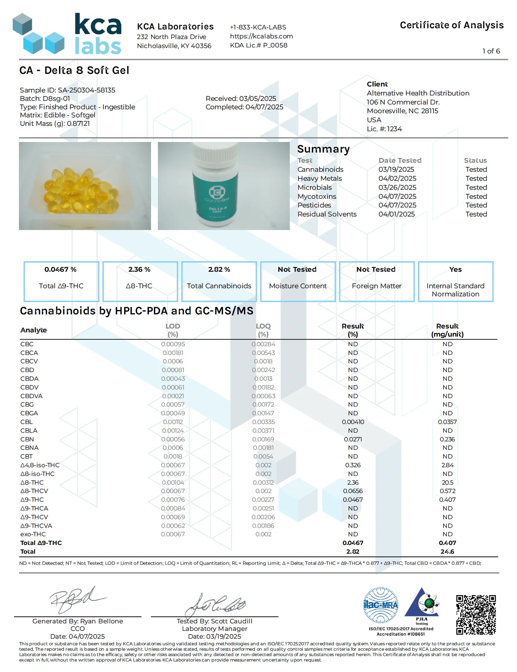 Buy CannaAid Delta 8 Soft Gels 750 MG (Bulk) Wholesale AH DIST