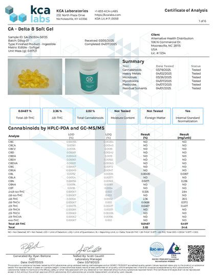 Buy CannaAid Delta 8 Soft Gels 750 MG (Bulk) Wholesale AH DIST