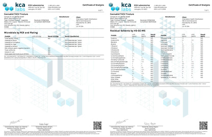 Buy CannaAid THCV Tincture 500mg  (Bulk) Wholesale AH DIST