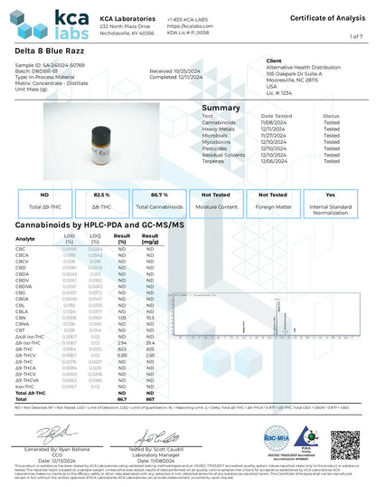 Buy D8 Blue Razz Vape Cartridge Wholesale CannaAid