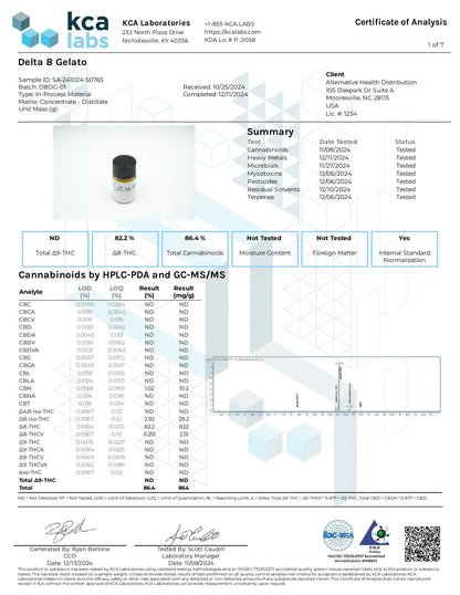 Buy D8 GELATO Vape Cartridge Wholesale CannaAid