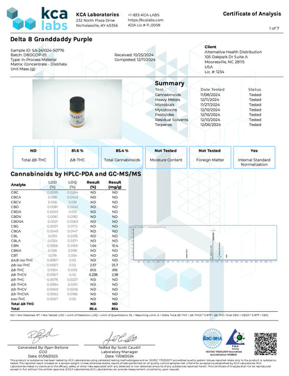 Buy D8 Granddaddy Purple Vape Cartridge Wholesale CannaAid