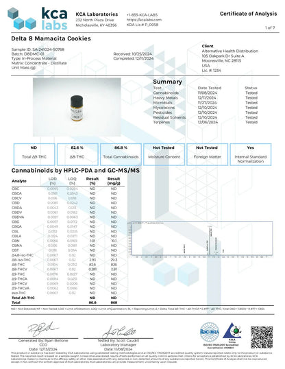Buy D8 Mamacita Cookies Vape Cartridge Wholesale CannaAid
