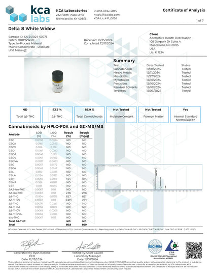 Buy D8 WHITE WIDOW Vape Cartridge Wholesale CannaAid