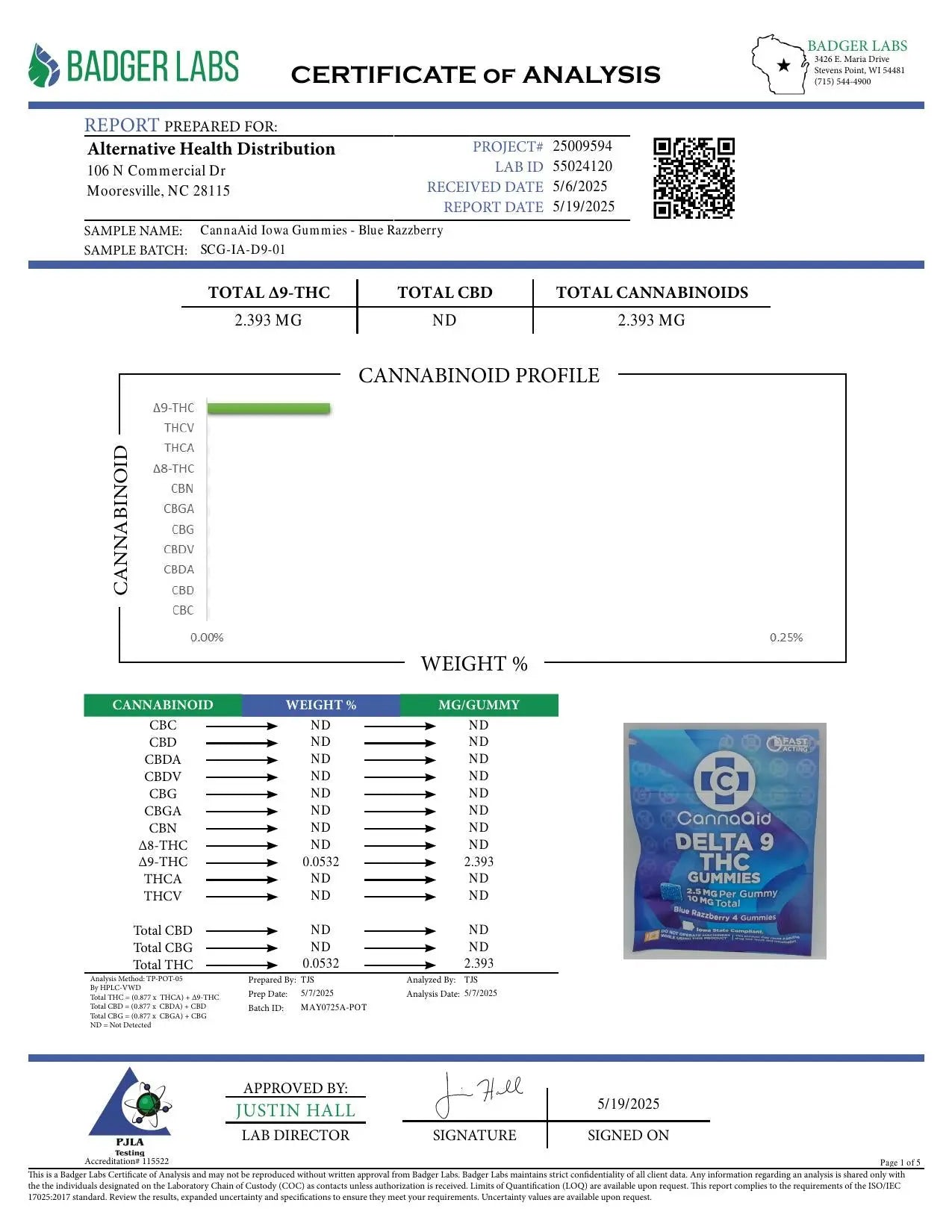 Buy D9 THC Gummies 10MG - Blue Razzberry Wholesale AH DIST