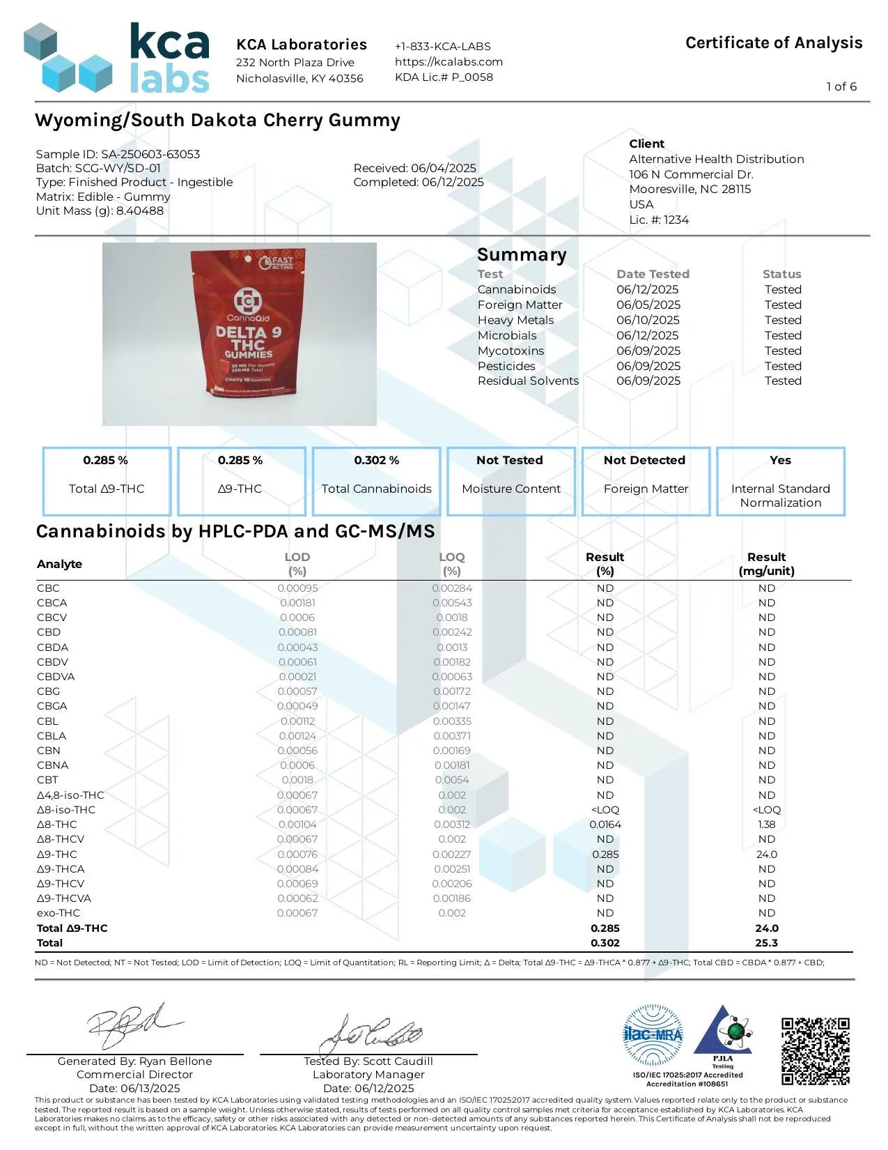 Buy D9 THC Gummies 250mg- Cherry Wholesale AH DIST