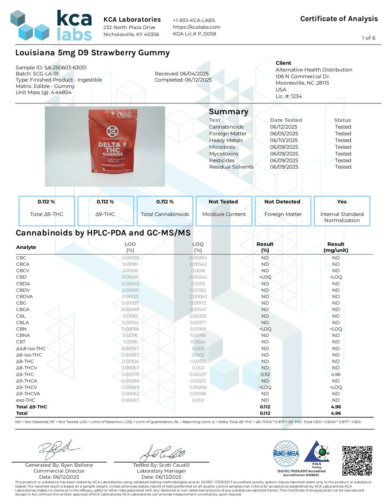 Buy D9 THC Gummies 40mg- Strawberry Wholesale AH DIST