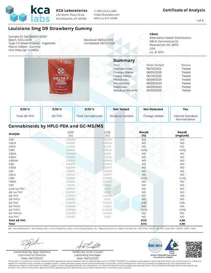 Buy D9 THC Gummies 40mg- Strawberry Wholesale AH DIST