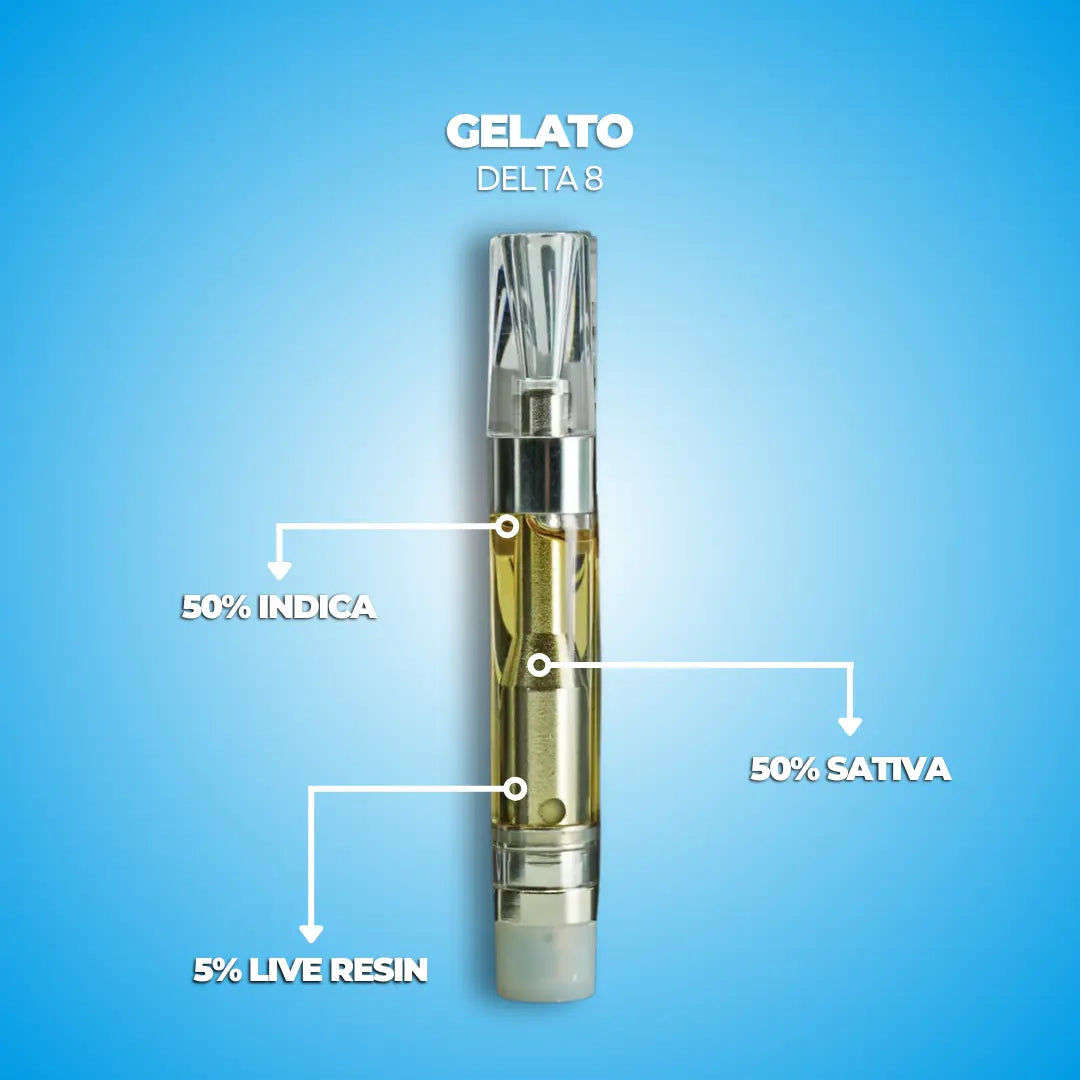 cannaaid disposable vape Delta 8 GELATO Vape Cartridge
