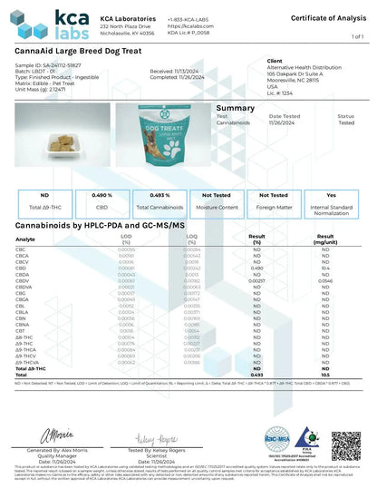 Buy Dog Bones 300MG – 20ct (15MG per Large Breed) Wholesale AH DIST