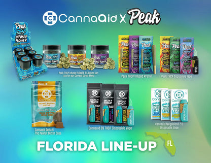 Buy Florida Compliant - Black Label HHC+D9 THCP Wholesale AH DIST