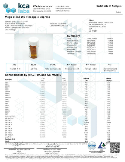 Buy Florida Compliant - Mega Blend 2.0 D8+D9+THCV+THCP Wholesale AH DIST