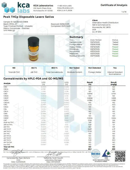 Buy Peak THCP High potency Disposable (Bulk) Wholesale AH DIST