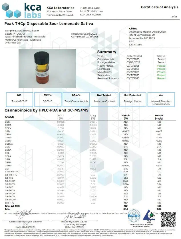 Buy Peak THCP High potency Disposable (Bulk) Wholesale AH DIST