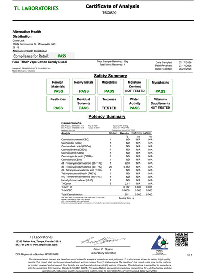 Buy Florida Compliant - Peak THCP 2ml Disposable Wholesale AH DIST