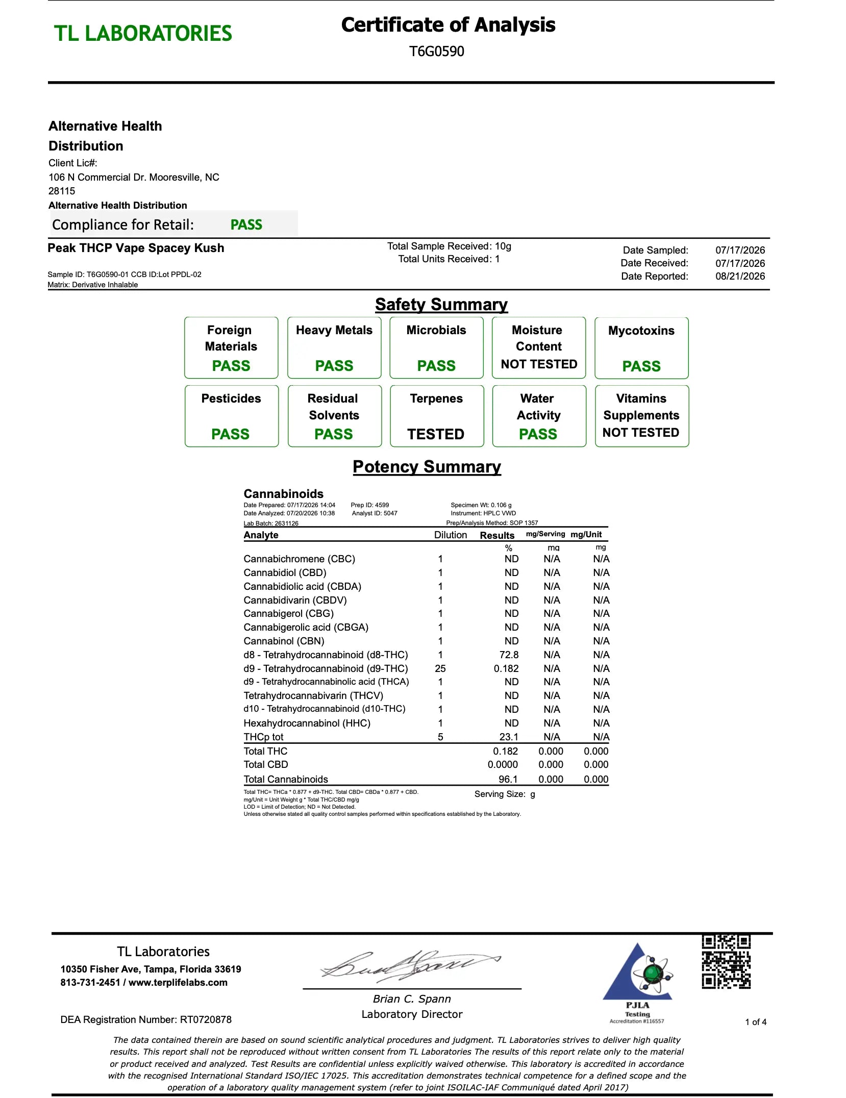 Buy Florida Compliant - Peak THCP 2ml Disposable Wholesale AH DIST