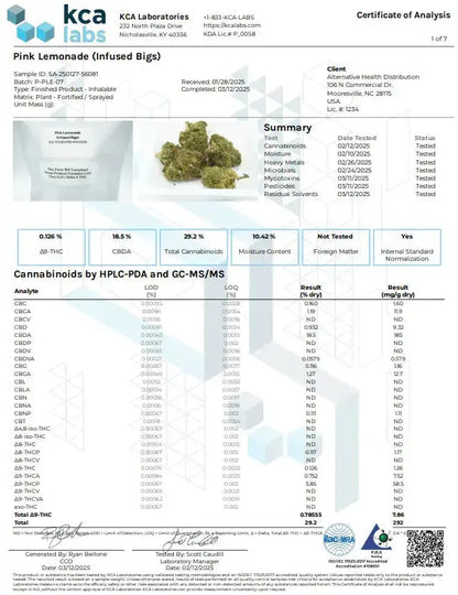 Buy Peak THCP Infused Flower 3.5 Gram (Bulk) Wholesale AH DIST
