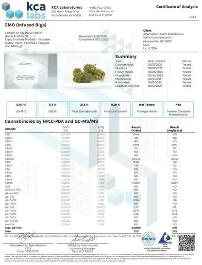 Buy Peak THCP Infused Flower 3.5 Gram (Bulk) Wholesale AH DIST