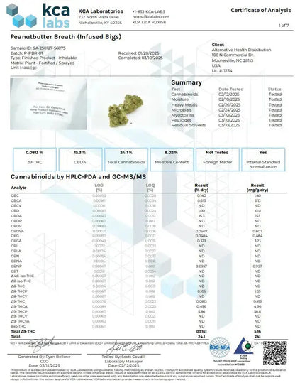Buy Peak THCP Infused Flower 3.5 Gram (Bulk) Wholesale AH DIST