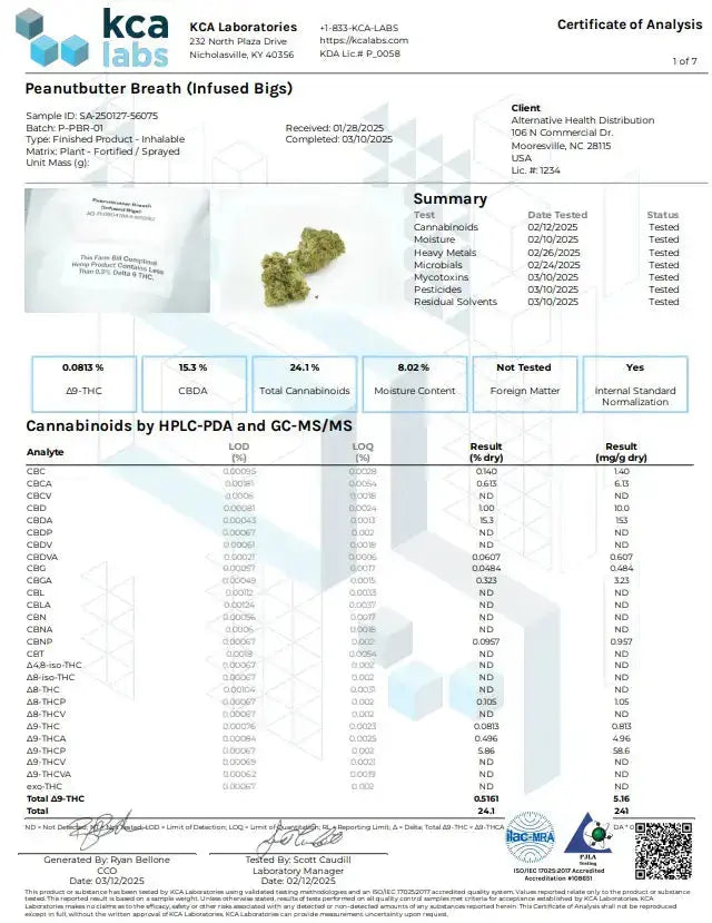 Buy Peak THCP Infused Flower 3.5 Gram (Bulk) Wholesale AH DIST