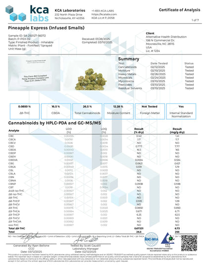 Buy Florida Compliant - Peak THCP Infused Pre-roll Wholesale AH DIST