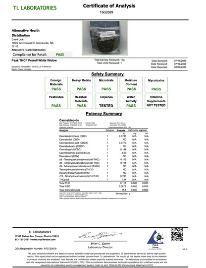 Buy Florida Compliant - Peak THCP Infused Pre-roll Wholesale AH DIST