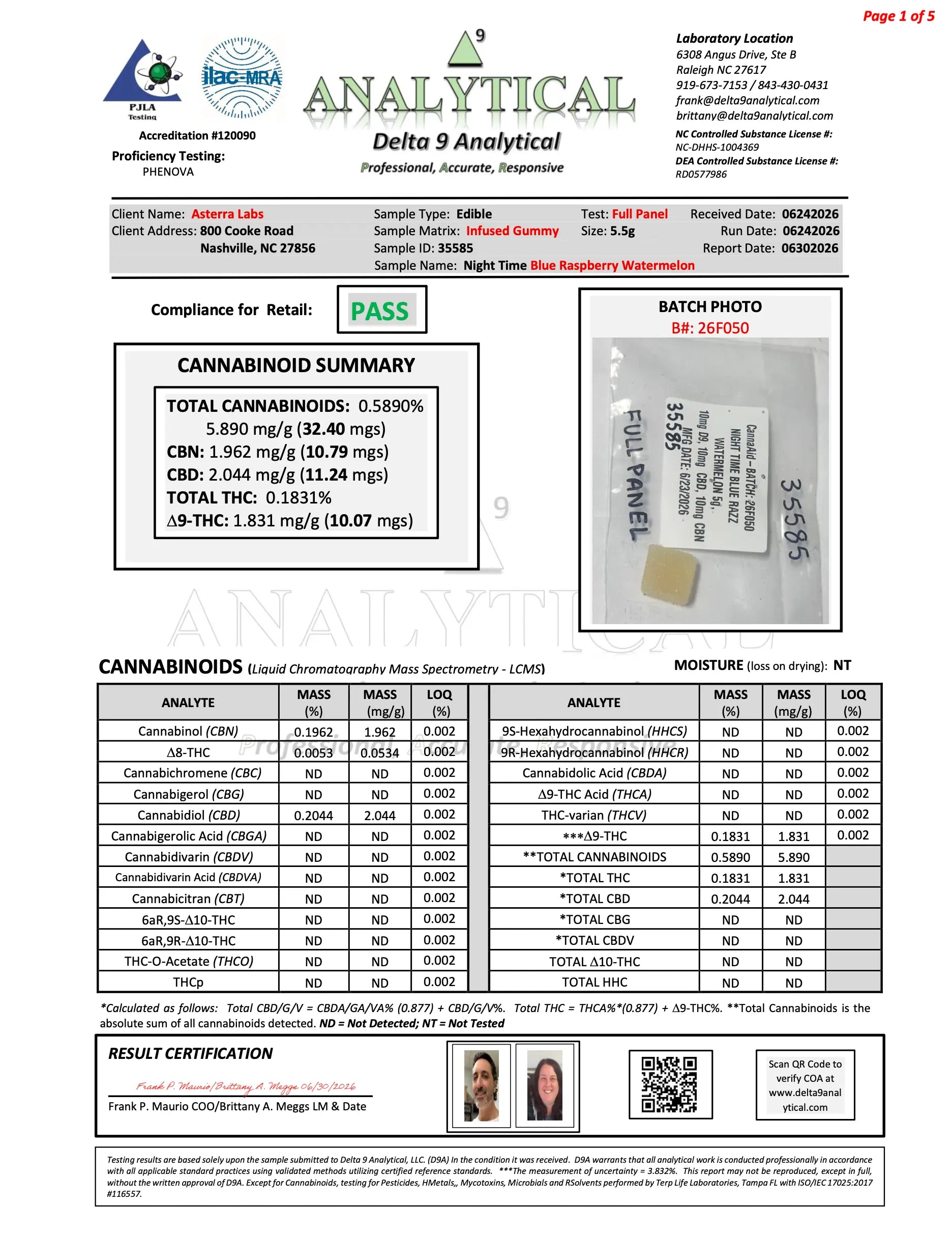 Buy Florida State Compliant D9 Gummies Wholesale AH DIST