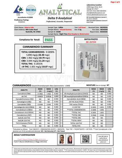 Buy Florida State Compliant D9 Gummies Wholesale AH DIST