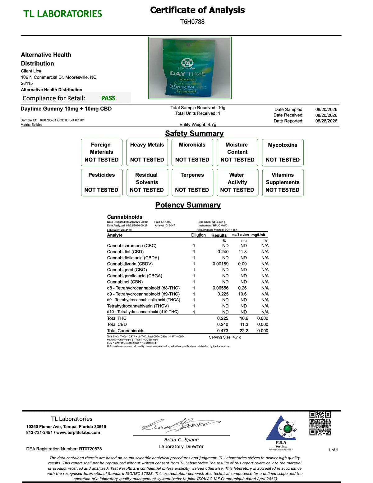 Buy Florida State Compliant D9 Gummies Wholesale AH DIST