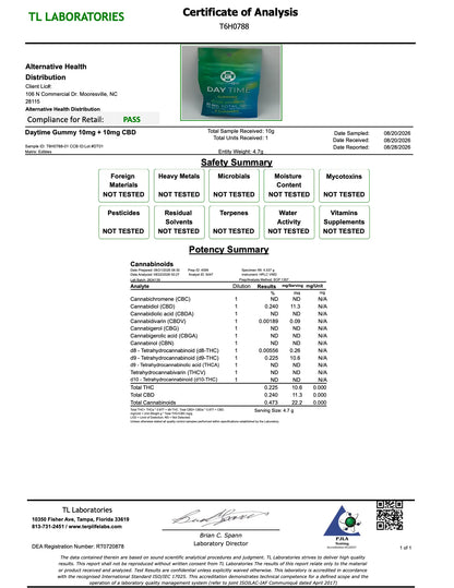 Buy Florida State Compliant D9 Gummies Wholesale AH DIST