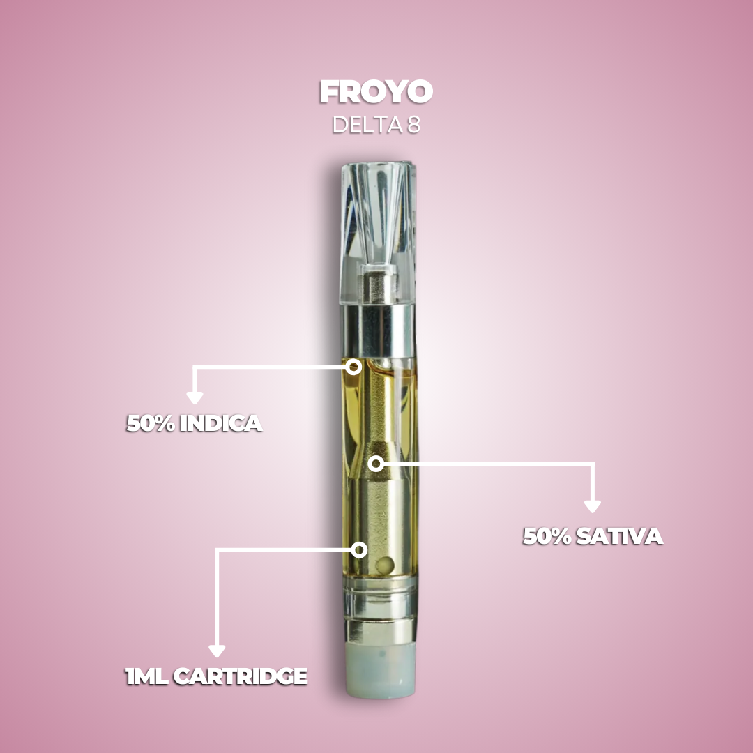 Delta 8 Froyo Vape Cartridge