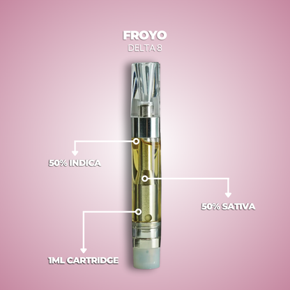 Delta 8 Froyo Vape Cartridge