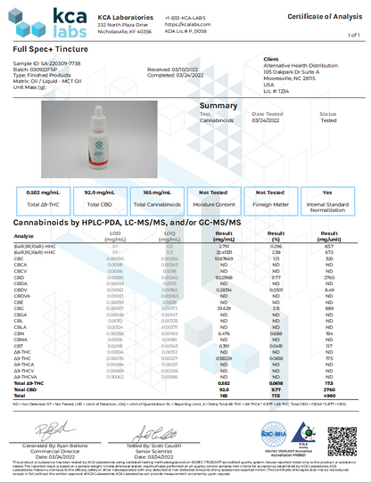 Full Spec Tincture