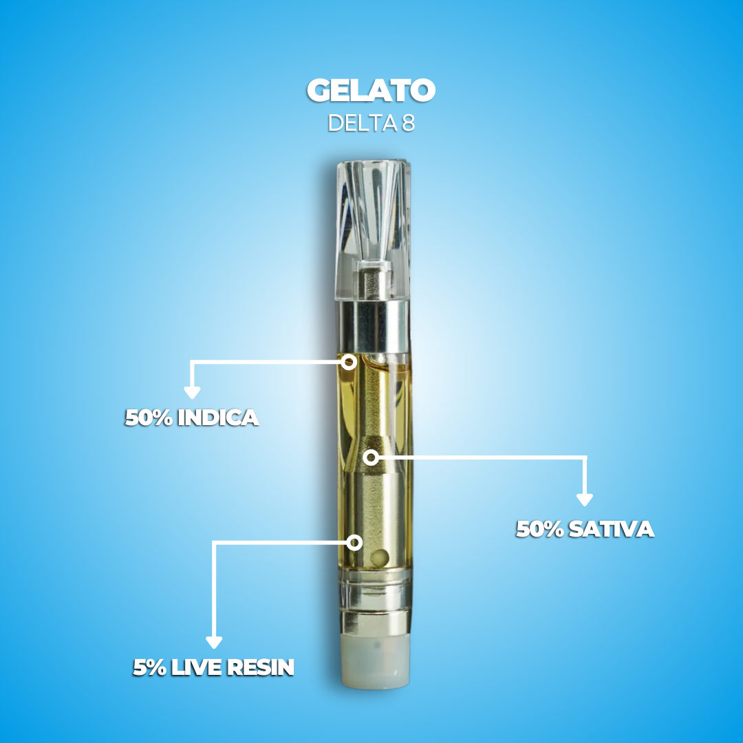 Delta 8 GELATO Vape Cartridge