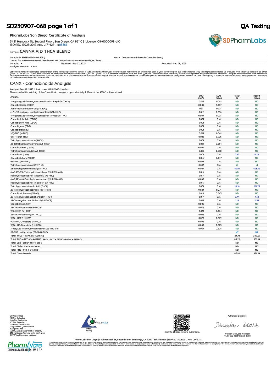 Gold-Label-COA-pdf