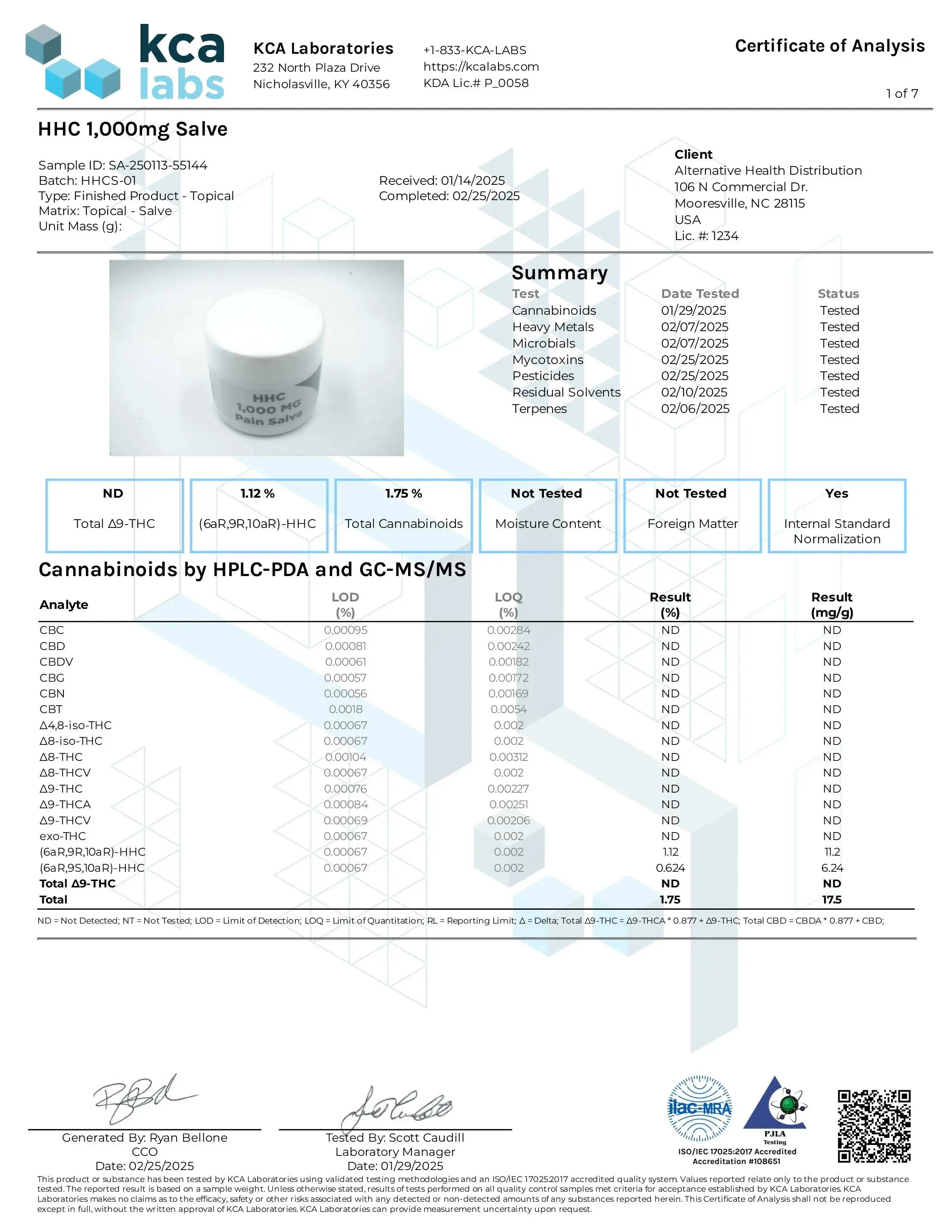 Buy HHC Pain Salve – 1,000mg Wholesale AH DIST