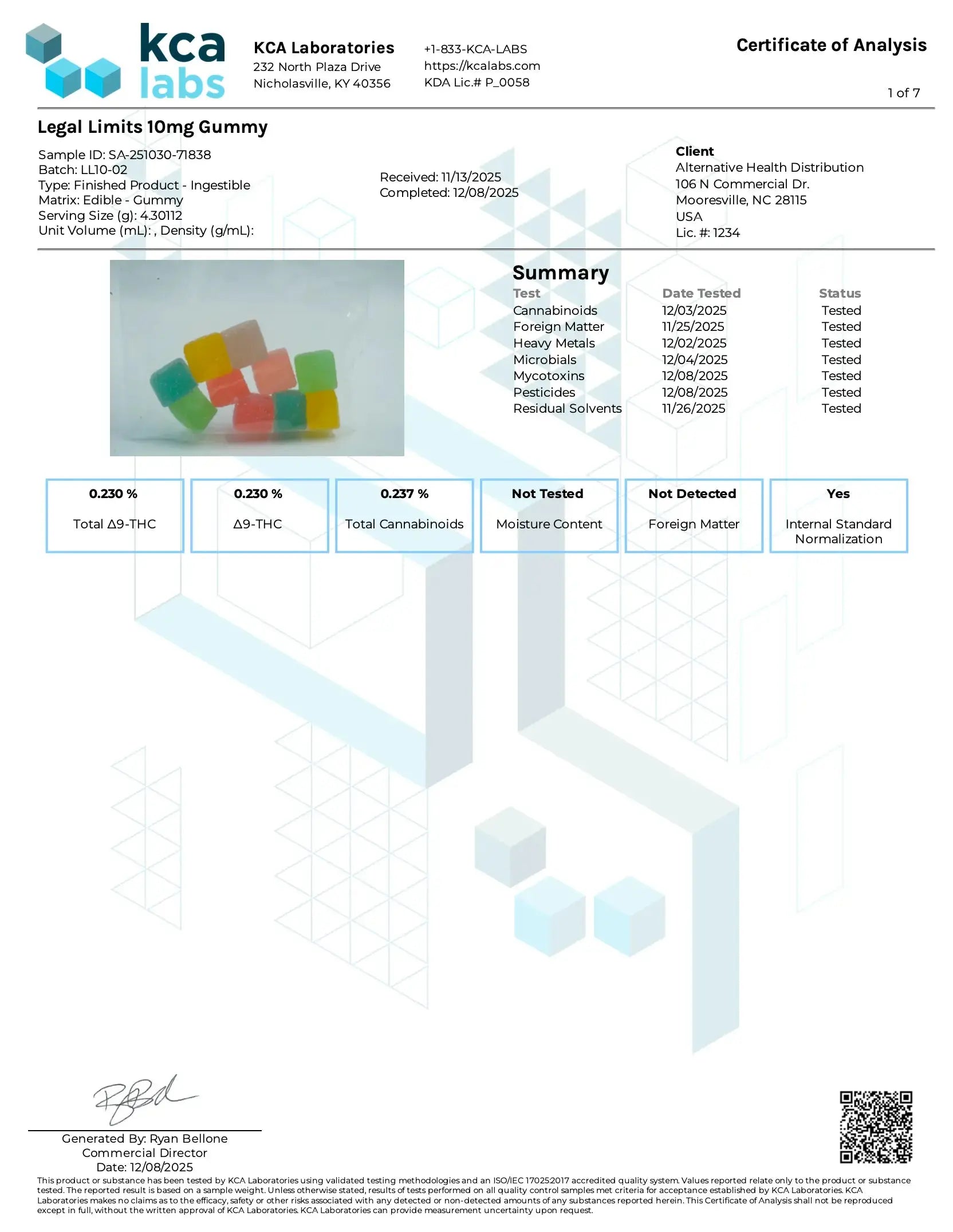 Buy Legal Limits Delta 9 THC Gummies Wholesale CannaAid