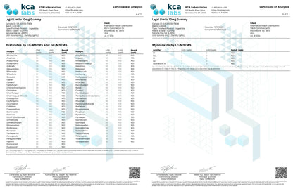 Buy Legal Limits Delta 9 THC Gummies Wholesale CannaAid