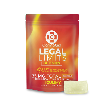Buy Legal Limits Delta 9 THC Gummies Wholesale CannaAid