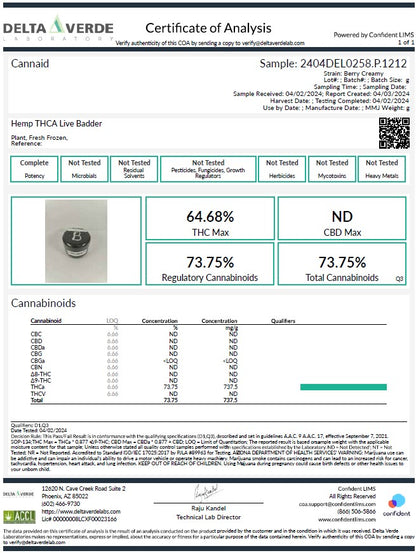 Live Badder THCA COA